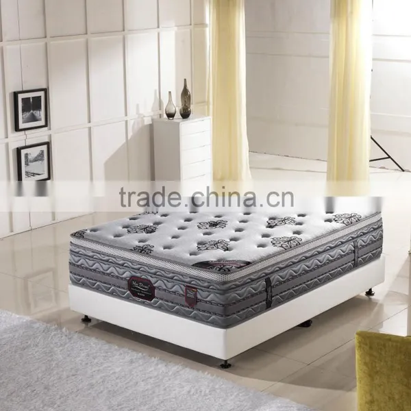 Top Grade Bonnel Spring Full Size Anti Decubitus Mattress ML2014-4 photo-2