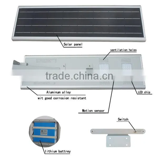 Best Design Integrated Smart 50w Outdoor Ip65 Bridgelux Cob Solar Led Street photo-3