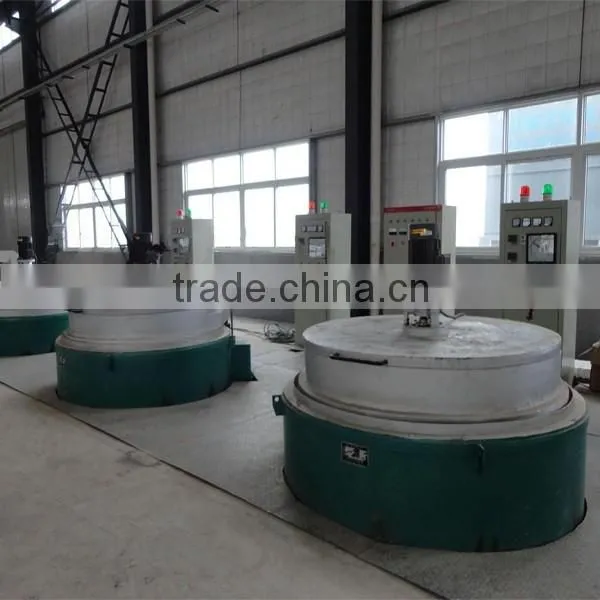 Top 10 Furnace Manufacturers Batch Type Vacuum Annealing Furnace for Sale photo-5