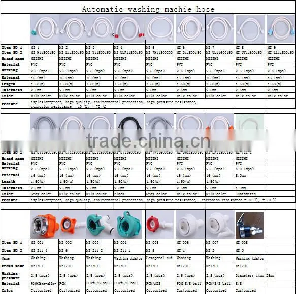 PVC Washing Machine Hose/pipe, PVC Inlet Water Hose/pipe. PVC Fibre Reinforced Hose photo-6