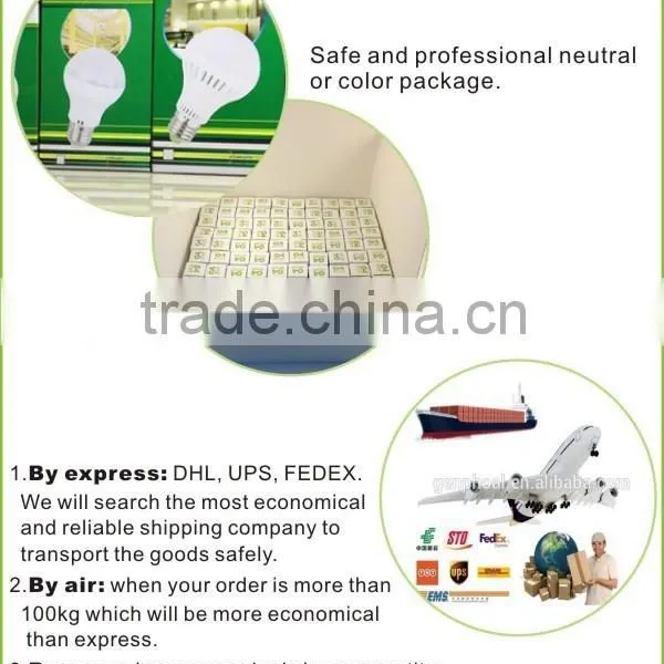 Best Price 5w 7w 9w 12w 15w 12v dc Led Light Bulb photo-3