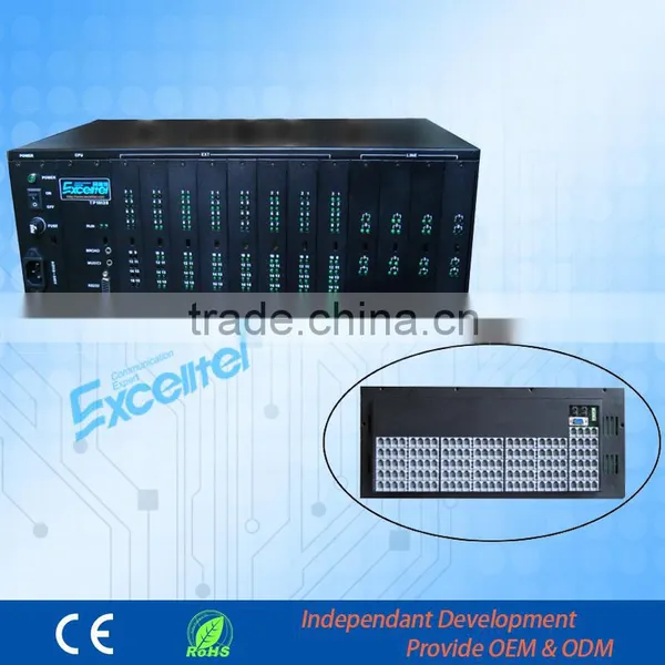 Telecommunication Group Telephone Exchange Sytem PABX for Hotel TP16128-12128 photo-4