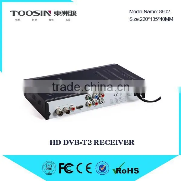 DVB-T2 With CA Set Top Box SUNPLUS for Ukraine, Moldova, EU, Russia Market photo-5
