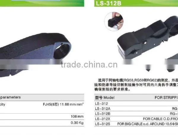 LS-312B Coaxial Cable Stripper RG58 RG59 RG6 Cable Stripping Machine Manual Tool Manufacturer photo-3