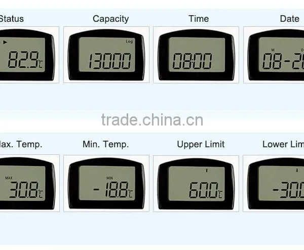 Portable RC-4 Mini USB Temperature Data Logger for Low Price photo-3