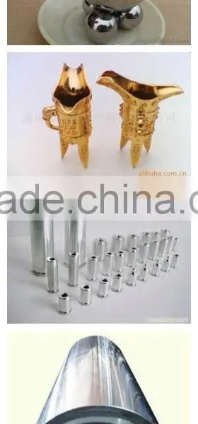 Golden Eagle Water Electrolysis Equipment photo-2