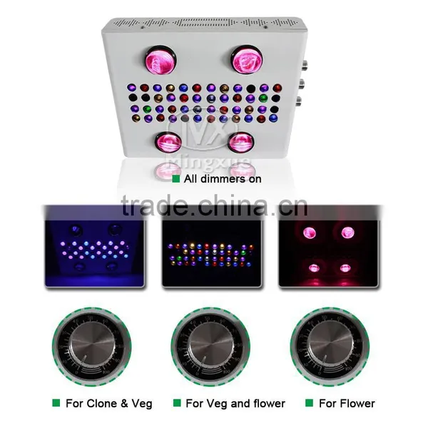 Honest Supplier Full Spectrum LED Grow Light 600W Cob Light photo-3