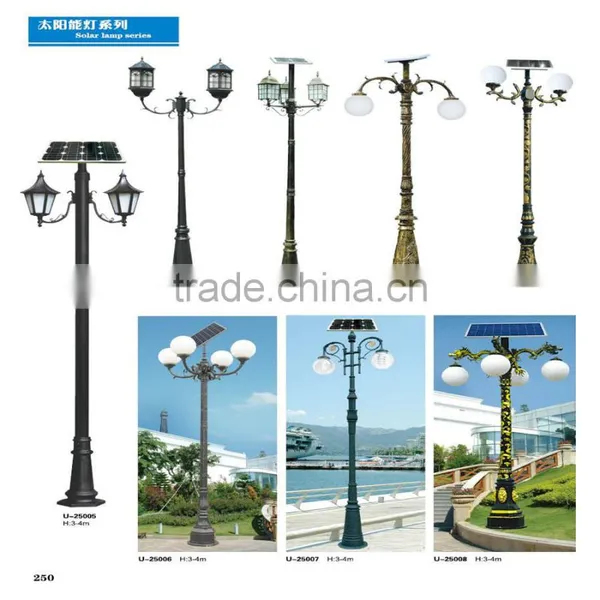 Hot Sale Solar Led Solar Street Light photo-5