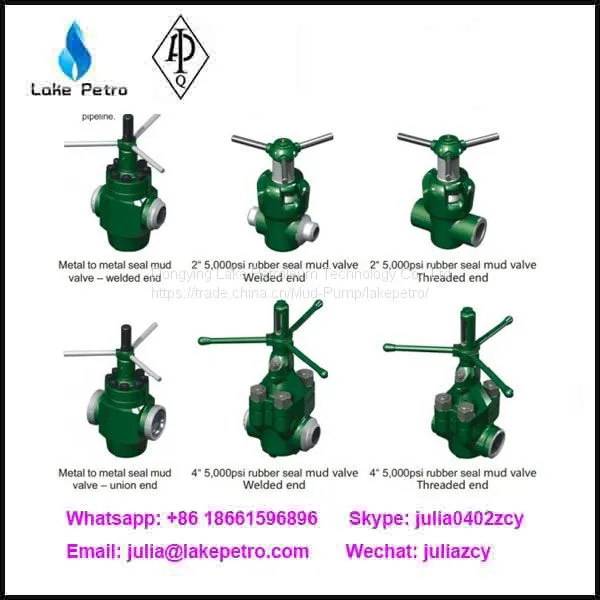 API Wellhead Mud Gate Valve photo-2
