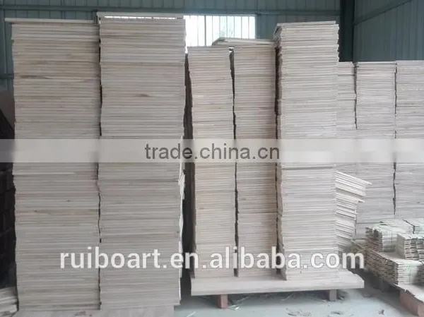 Canvas Stretcher Bars/stretcher Bar photo-4