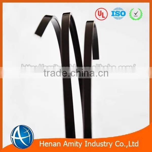 Enameled Rectangular Copper Magnet Wire Suppliers in China photo-4