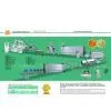 Breakfast Cereal Processing Line