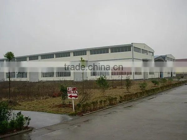 Factory Evaluation