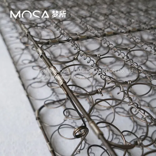 Memory Foam Mattress / Pocket Spring/ Height 10.24