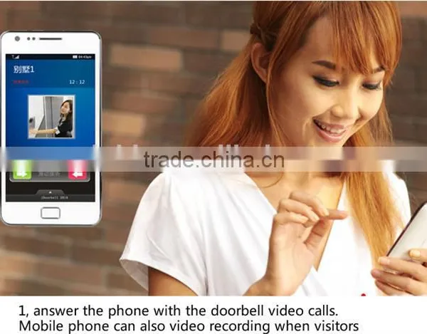 Anti-theft Motion Detection Alarm Function IP WIFI Video Door Phone Support Video Calls When Visitors Press the Doorbell photo-2
