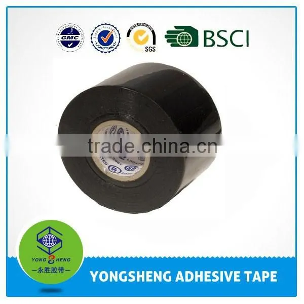 High Quality Security Tape Factory