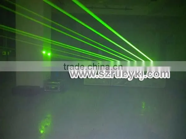 50mW Green 300mW Blue 200mW Red Single Color Laser 360 Moving Head Light photo-3