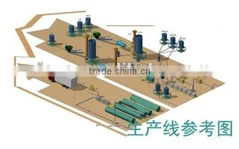 ACC production process