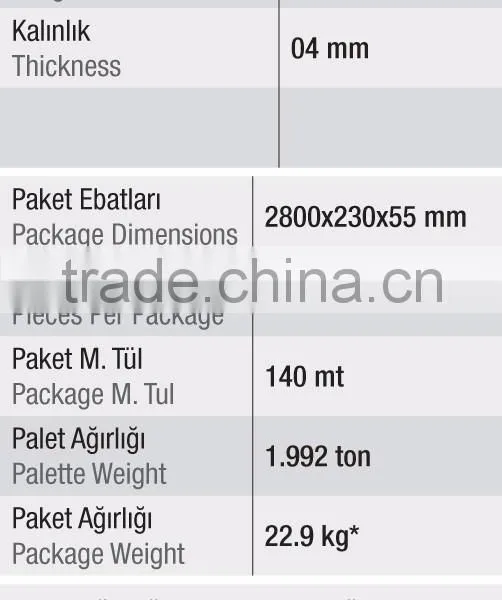 Pvc Coated Mdf Wall Profile photo-2