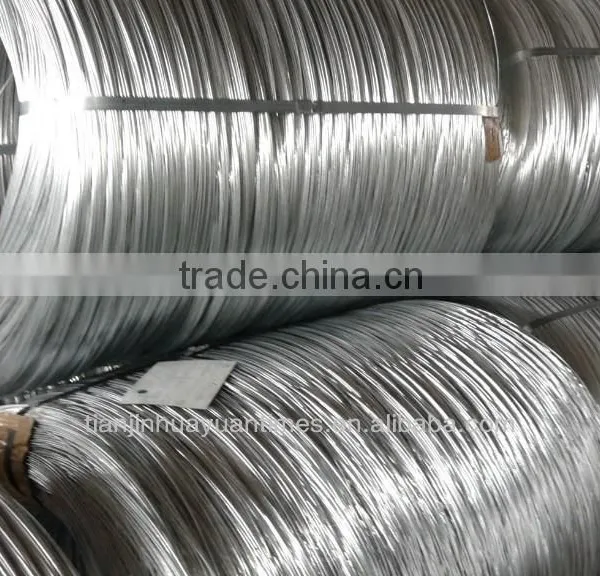 Galvanized Steel Wire for Pulp-baling Industry-- Supplier of SUZANO