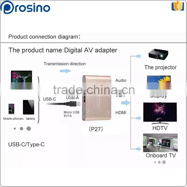 Customized Multifunction VGA / Audio Connector USB-A / Micro USB Digital Av Multiport Adapter photo-5
