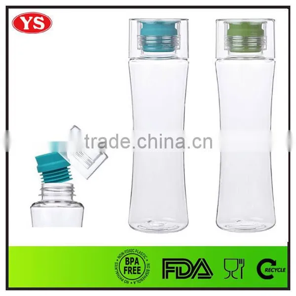 16oz Bpa Free Tritan Plastic Water Bottle With Cap photo-2