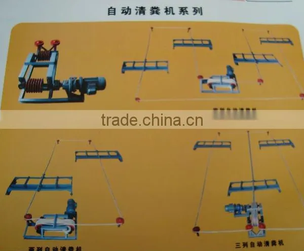 Labor Saving Automatic Chicken Farm Manure Scraper photo-5