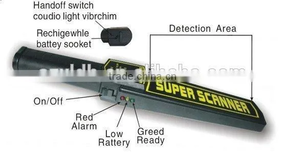 GP3003B Security Hand-held Metal Detector photo-4