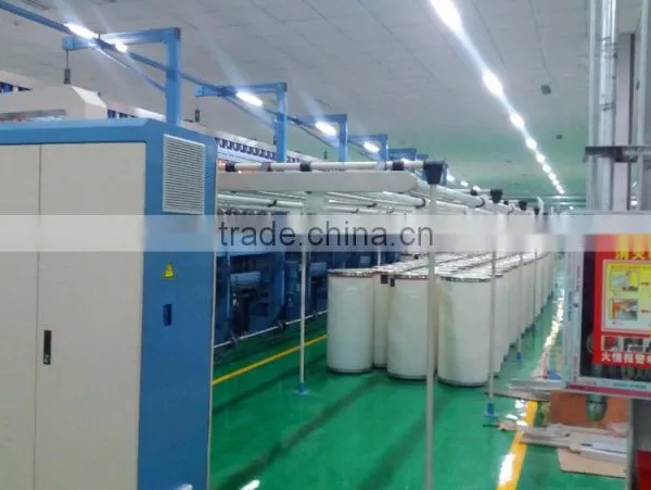 Taihang Roving Frame Machine photo-3