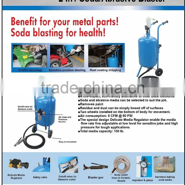 Sandblasting Machine for Sale photo-5