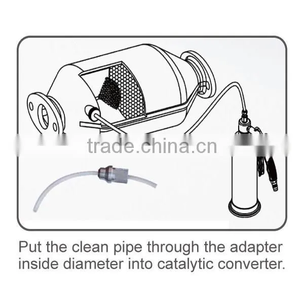 Catalytic Converter Carbon Washing Kit photo-3