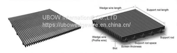 SS 304 Flat Wedge Wire Johnson Screen Panel photo-2