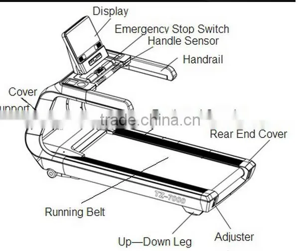 Hot Sale Fitness Treadmill / Treadmill for Sale photo-4