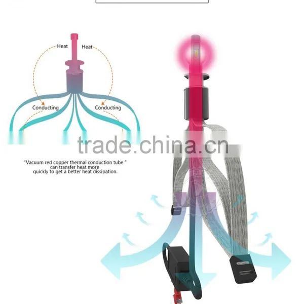 Fanless R4 Led Car Headlight h1 12v 24v Led Bulb From Tinsin Factory photo-5
