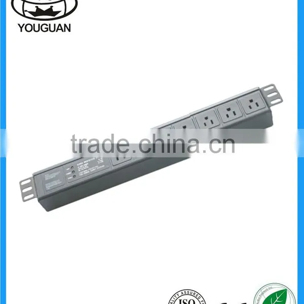 Industrial Outlet Socket for cabinet