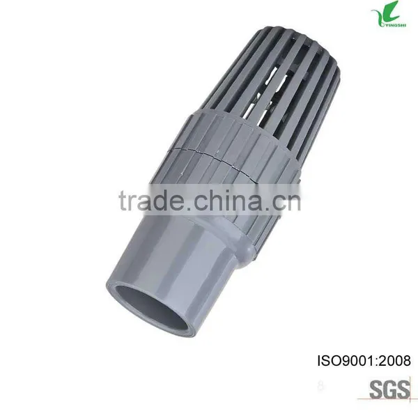 Plastic Pvc Standard Ansi Flange Pipe Flange photo-3