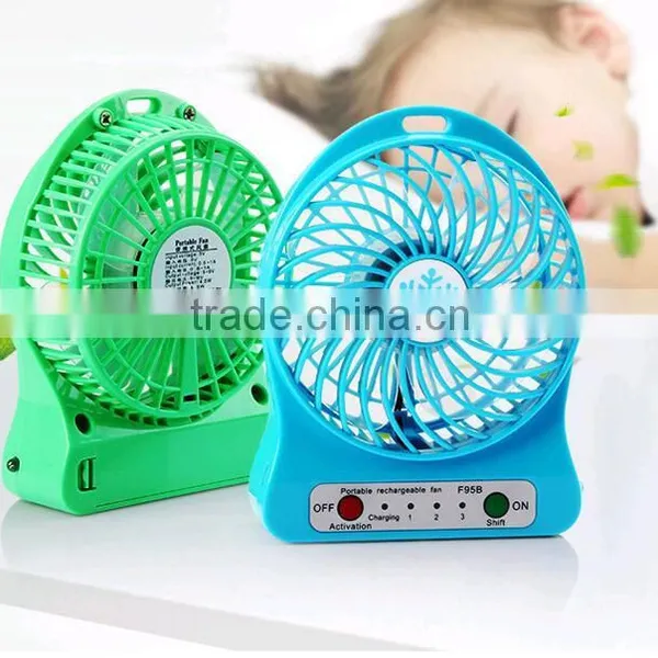 Wholesale Portable Hot Selling Newest 5V LED Mini USB Fan photo-3