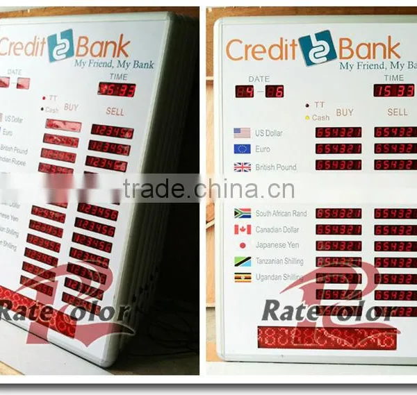 2 Columns and 12 Rows LED Exchange Rate Board for DES Share Market photo-5