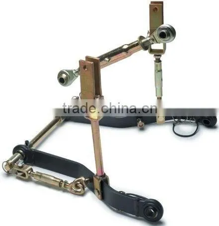 3 Point Kit photo-2