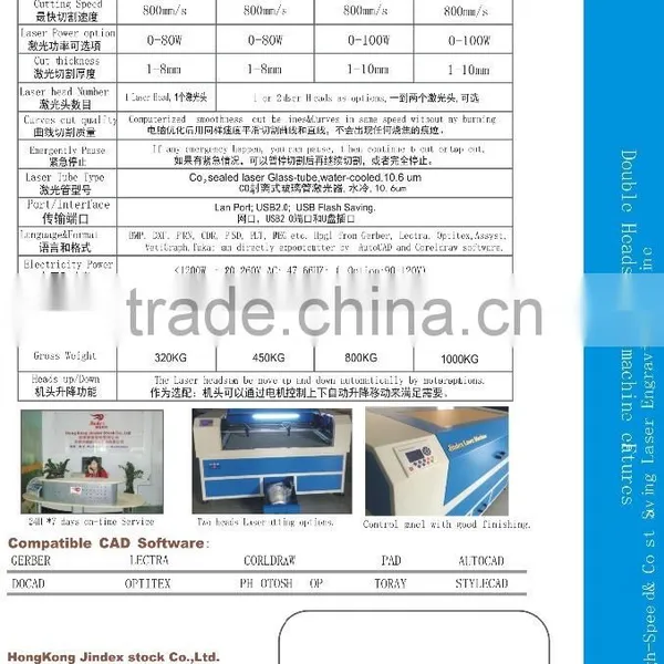 Lan-Wise Laser Cutting Machine.CNC Laser Cutting Machine photo-2