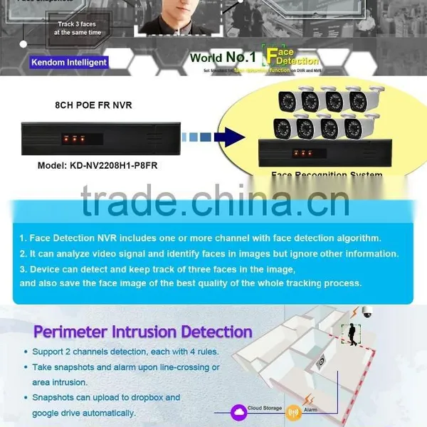 Kendom KD-IW9236MF-AH15 AHD Camera Factory Supply New Modle 1.3Megapixel Mini CCTV Security Support 30M With SONY IMX 238 photo-5