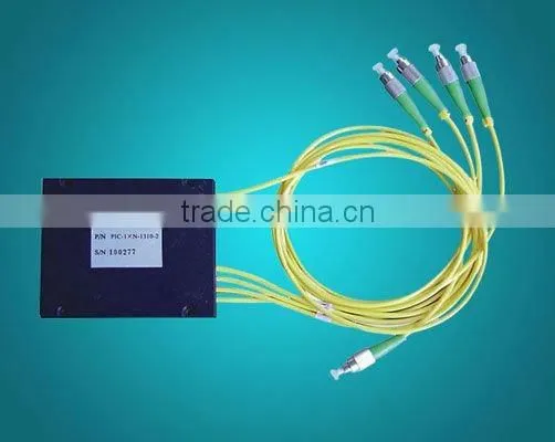 PLC Splitter