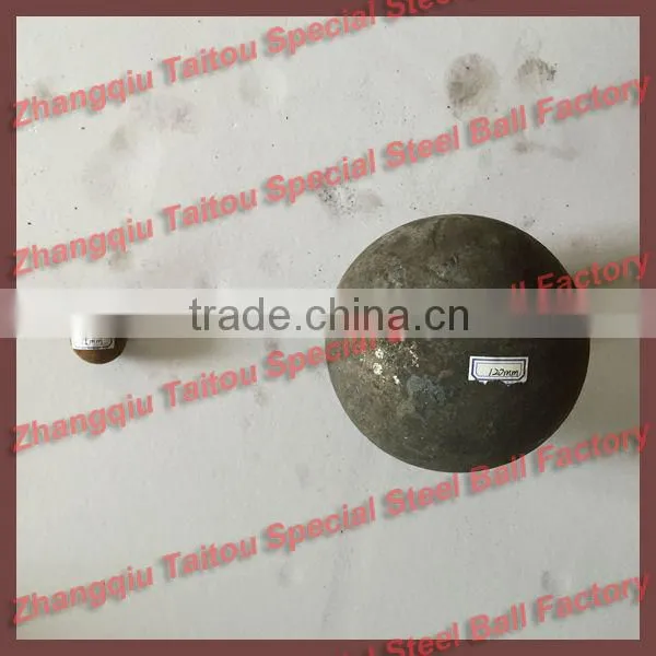 5'' Rolling & Forged Steel Balls for Mining Mill photo-2