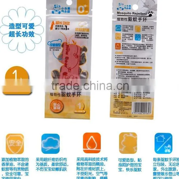 Import Fiber Mosquito Band.& Bracelet From Baolijin Cosmetics photo-4