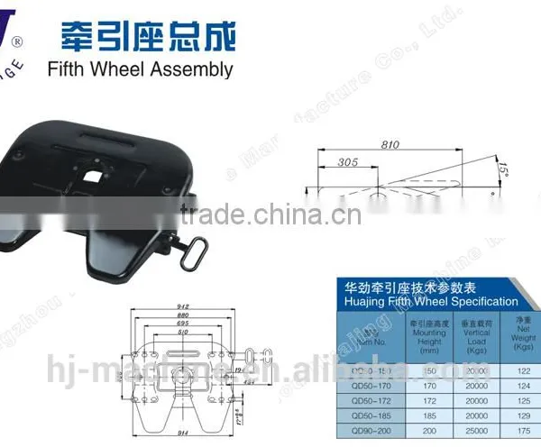 High Quality Top New Semi Trailer Spare Parts Fifth Wheel photo-2