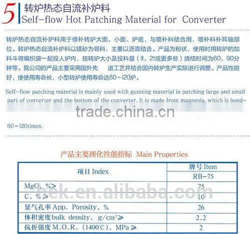 Electric Furnace Roof Precast Block/Dry Ramming Material/Self-flow Hot Patching Material for Converter photo-3