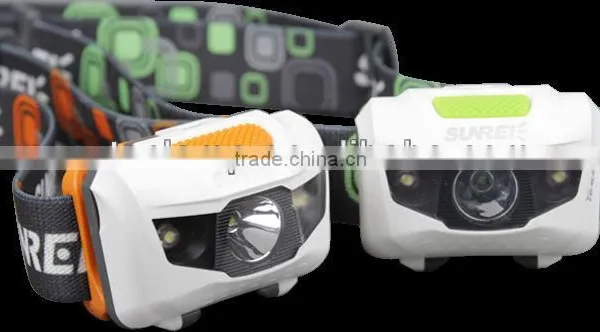 Cap Light High Power Headlamp Cree Led Hunting Head Lights