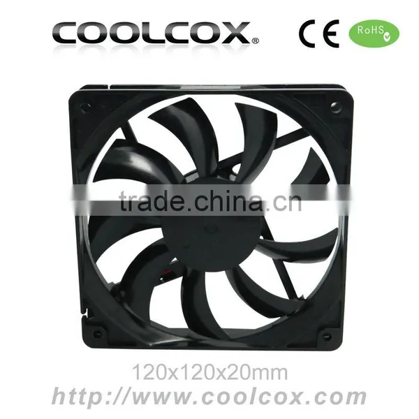 120x120x20mm DC Cooling Fan,12020 Axial Fan,DC 5V/12V/24V Industrial Fan,Exhaust Fan photo-2