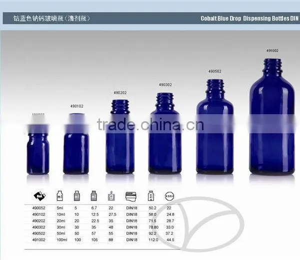 Cobalt Blue and Green Colored Bottle Sale