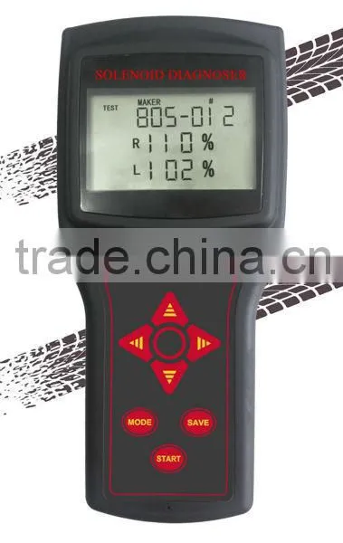Injectronix self-developed Solenoid diagnoser with intellectual property